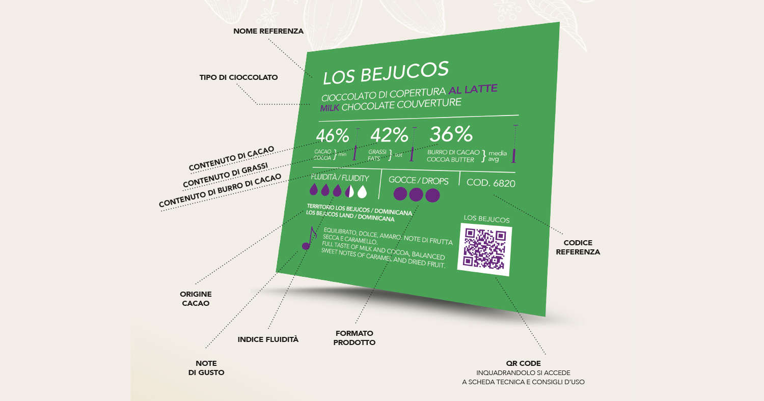 etichetta pack Agostoni DRG
